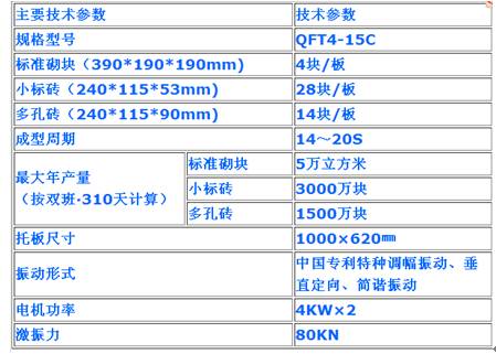 經(jīng)濟型生產(chǎn)線技術參數(shù)