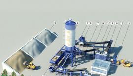 免燒磚機(jī)半自動(dòng)生產(chǎn)線