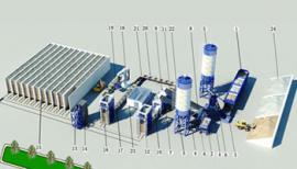免燒磚機(jī)全自動(dòng)生產(chǎn)線