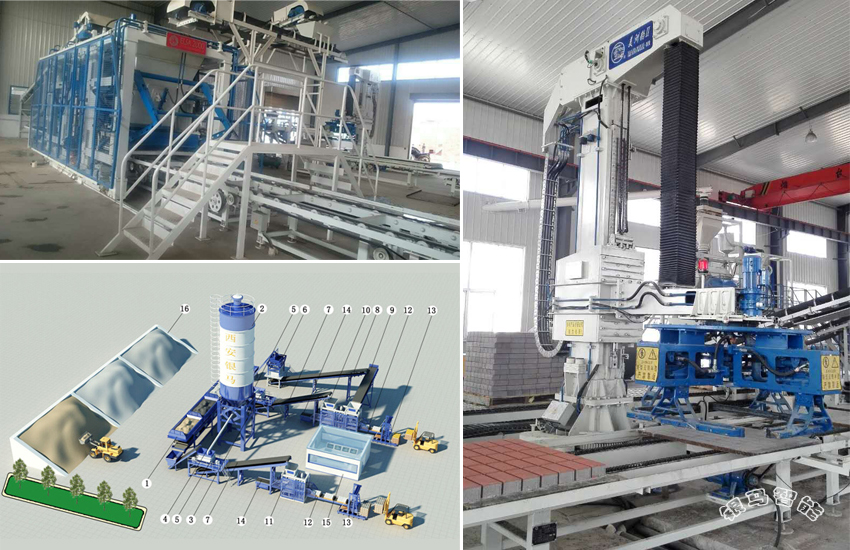 全自動(dòng)制磚生產(chǎn)線